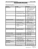 Preview for 7 page of Power Team 9105A Parts List And Operating Instructions