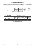 Предварительный просмотр 15 страницы Power Team P2102-ANCHOR Operating Instructions Manual