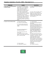 Предварительный просмотр 6 страницы Power Team PA46 Series Operating Instructions Manual