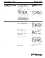 Preview for 5 page of Power Team PE30-HOGEN Operating Instructions Manual