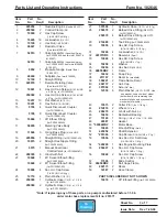 Предварительный просмотр 5 страницы Power Team PG1200M-4 Operating Instructions Manual