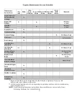 Preview for 14 page of Power Tech Generators PT-10KW Operator'S Manual