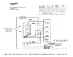 Preview for 30 page of Power Tech Generators PT-10KW Operator'S Manual