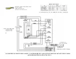 Preview for 36 page of Power Tech Generators PT-10KW Operator'S Manual