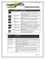 Preview for 14 page of Power Tech Generators PTI-15SS-T4F Operator'S Manual