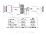 Предварительный просмотр 25 страницы Power Tech Generators PTS-15 Operator'S Manual