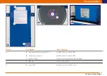 Preview for 21 page of Power Towers EcoLift Operating And Maintenance Manual