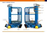 Preview for 5 page of Power Towers pecolift Operating And Maintenance Manual