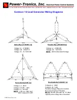 Предварительный просмотр 6 страницы Power-Tronics 624893 Manual