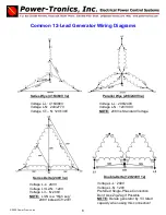 Предварительный просмотр 6 страницы Power-Tronics C15 Manual