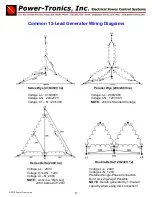 Предварительный просмотр 6 страницы Power-Tronics XC14 Manual