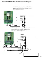 Предварительный просмотр 15 страницы Power-Tronics XR500B Installation Manual