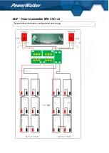 Preview for 4 page of Power Walker BPH I72T-12 How To Assemble