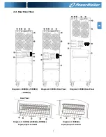 Предварительный просмотр 7 страницы Power Walker VFI 10000CP 3/3 Instruction Manual