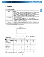 Предварительный просмотр 13 страницы Power Walker VFI 10000CP 3/3 Instruction Manual