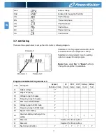 Предварительный просмотр 20 страницы Power Walker VFI 10000CP 3/3 Instruction Manual