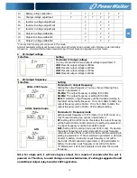 Предварительный просмотр 21 страницы Power Walker VFI 10000CP 3/3 Instruction Manual