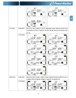 Предварительный просмотр 27 страницы Power Walker VFI 10000CP 3/3 Instruction Manual