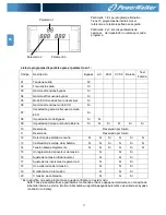 Предварительный просмотр 100 страницы Power Walker VFI 10000CP 3/3 Instruction Manual