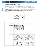 Предварительный просмотр 106 страницы Power Walker VFI 10000CP 3/3 Instruction Manual