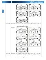 Предварительный просмотр 108 страницы Power Walker VFI 10000CP 3/3 Instruction Manual