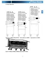 Предварительный просмотр 125 страницы Power Walker VFI 10000CP 3/3 Instruction Manual