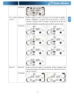 Предварительный просмотр 145 страницы Power Walker VFI 10000CP 3/3 Instruction Manual