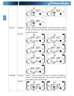 Предварительный просмотр 184 страницы Power Walker VFI 10000CP 3/3 Instruction Manual