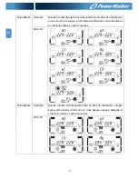 Предварительный просмотр 186 страницы Power Walker VFI 10000CP 3/3 Instruction Manual