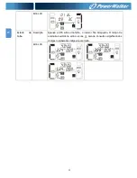 Предварительный просмотр 188 страницы Power Walker VFI 10000CP 3/3 Instruction Manual