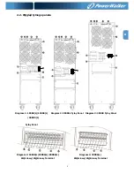 Предварительный просмотр 200 страницы Power Walker VFI 10000CP 3/3 Instruction Manual