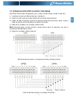 Предварительный просмотр 204 страницы Power Walker VFI 10000CP 3/3 Instruction Manual