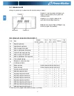 Предварительный просмотр 213 страницы Power Walker VFI 10000CP 3/3 Instruction Manual