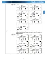 Предварительный просмотр 220 страницы Power Walker VFI 10000CP 3/3 Instruction Manual