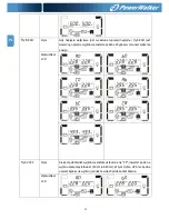 Предварительный просмотр 221 страницы Power Walker VFI 10000CP 3/3 Instruction Manual