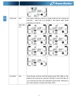 Предварительный просмотр 223 страницы Power Walker VFI 10000CP 3/3 Instruction Manual