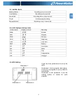 Preview for 13 page of Power Walker VFI 1000RM User Manual