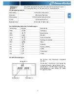 Preview for 53 page of Power Walker VFI 1000RM User Manual