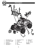 Предварительный просмотр 6 страницы Power Wheels 76790 Owner'S Manual With Assembly Instructions