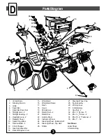 Предварительный просмотр 7 страницы Power Wheels CAMP BARBIE 74780 Owner'S Manual