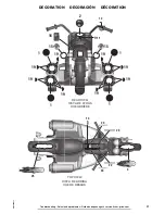 Предварительный просмотр 21 страницы Power Wheels CLG78 Owner'S Manual