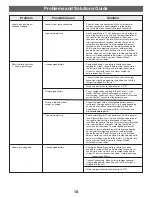 Preview for 18 page of Power Wheels Kawasaki KFX NINJA B9272 Owner'S Manual & Assembly Instructions