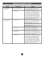 Preview for 23 page of Power Wheels Kawasaki NINJA 74110 Owner'S Manual & Assembly Instructions