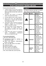 Предварительный просмотр 69 страницы Power works 2902613 Original Instructions Manual