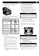 Предварительный просмотр 4 страницы Power works CAF809 Operator'S Manual