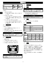 Предварительный просмотр 15 страницы Power works CAF809 Operator'S Manual