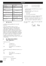 Предварительный просмотр 74 страницы Power works CGM301 Operator'S Manual