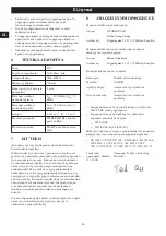 Предварительный просмотр 86 страницы Power works CGM301 Operator'S Manual