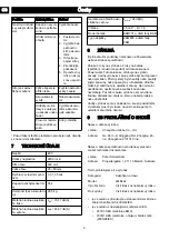 Предварительный просмотр 88 страницы Power works LME462 Operator'S Manual