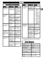 Предварительный просмотр 19 страницы Power works LMG302 Operator'S Manual